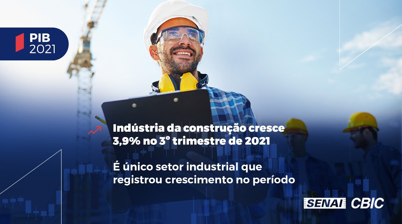 PIB da Construção Civil se destacou e cresceu 3,9% no 3º trimestre/2021